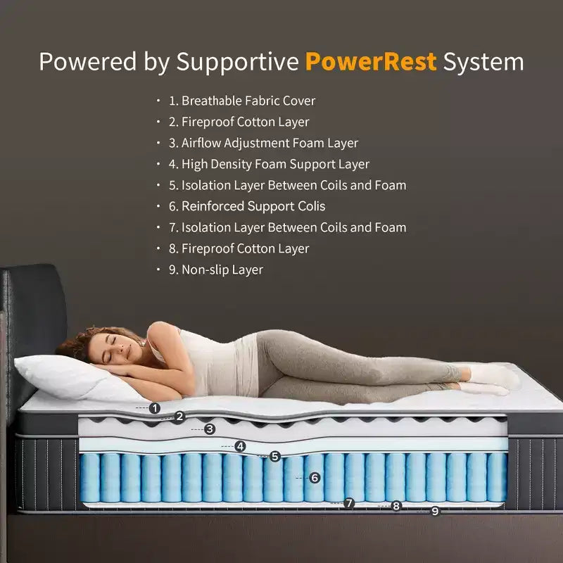 Matelas hybride Swedrea en mousse à mémoire de forme à gel rafraîchissant moyen certifié CertiPUR-US et Oeko TEX