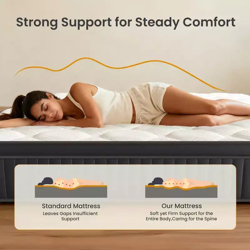 Matelas hybride Swedrea en mousse à mémoire de forme à gel rafraîchissant moyen certifié CertiPUR-US et Oeko TEX