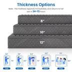 Matelas hybride Swedrea en mousse à mémoire de forme respirante et rafraîchissante, livré en boîte, noir