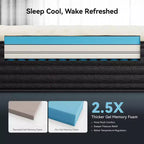 Matelas hybride Swedrea en mousse à mémoire de forme et laine cachemire de densité moyenne, blanc