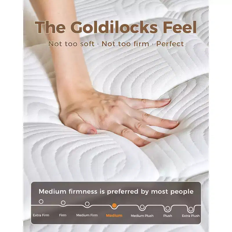 Matelas Hybride Swedrea, Mousse à Mémoire de Forme Respirante Refroidissante (Fermeté Moyenne), en Boîte, Blanc