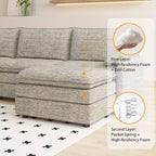 Canapé modulaire 108 places en nuage, Canapé modulaire moderne en chenille en forme de L, Canapé sectionnel pour appartement