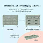 Commode 6 tiroirs