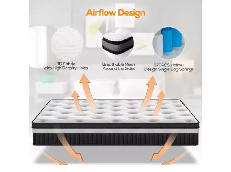 Matelas en promotion : Matelas hybride Queen 14 po dans une boîte, mousse à mémoire de forme au gel + ressorts ensachés, rafraîchissant, fermeté moyenne, soulagement de la pression, isolation des mouvements, CertiPUR-US