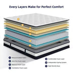 Matelas en promotion : Matelas hybride Queen 14 po dans une boîte, mousse à mémoire de forme au gel + ressorts ensachés, rafraîchissant, fermeté moyenne, soulagement de la pression, isolation des mouvements, CertiPUR-US