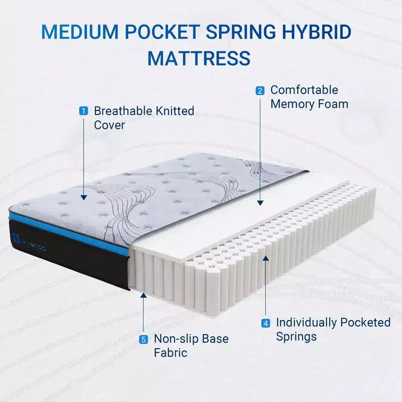 Matelas hybride Avenco de 10 pouces à fermeté moyenne en mousse à mémoire de forme et ressorts ensachés, livré en boîte