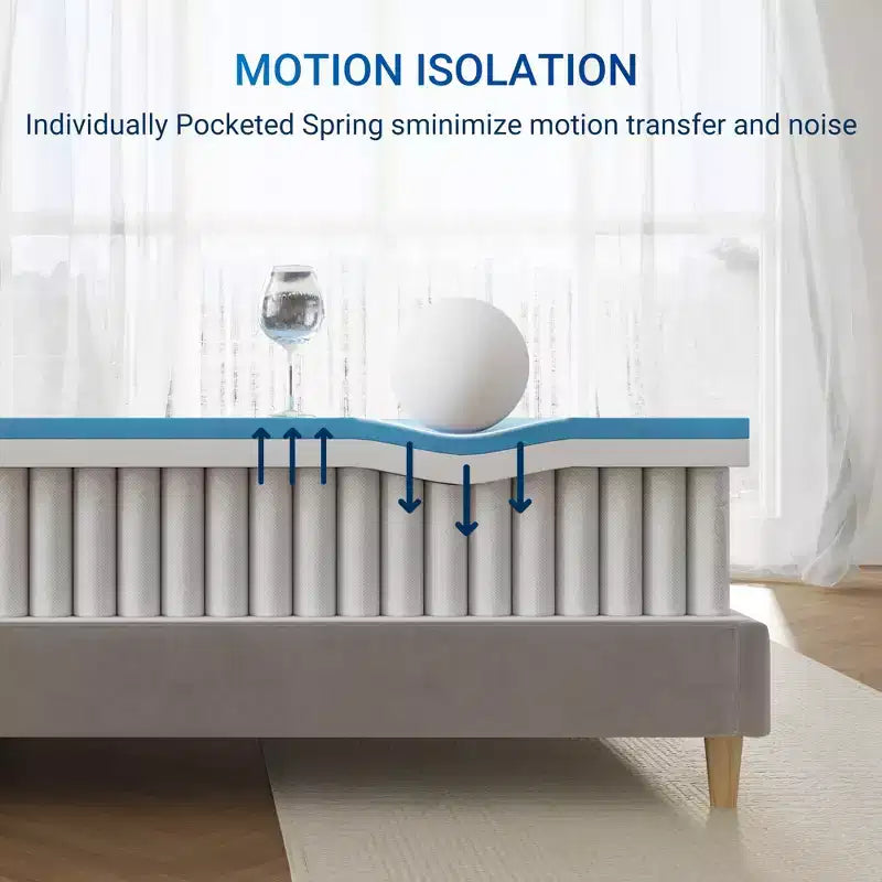 Matelas hybride Avenco de 10 pouces à fermeté moyenne en mousse à mémoire de forme et ressorts ensachés, livré en boîte