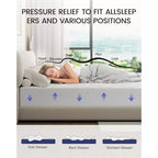Matelas Dyonery Ferme Moyen, Matelas en Mousse à Mémoire de Forme avec Gel Rafraîchissant, Soutien Ferme Moyen Soulageant la Pression, Mousse Ventilée Rafraîchissante