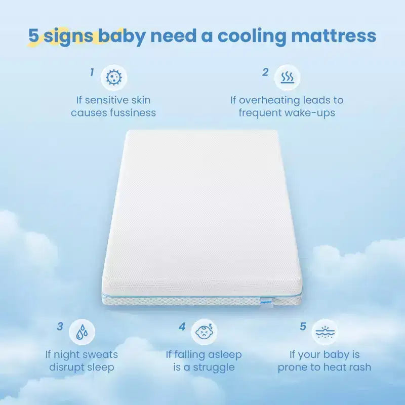 Matelas pour mini-berceau BaybyNest 38x24x4 pouces Portable Double face pour parc - Mousse à mémoire de forme rafraîchissante au gel, équilibre de la température - Certifié CertiPUR-US