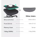 BALHAM TRADE-Chaise de bureau ergonomique Soutien lombaire réglable Inclinaison 110-130 Accoudoirs 3D avec appuie-tête