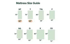 Matelas hybride ressorts et mousse Zinus 6 pouces [Nouvelle version], Lit simple, Fermeté moyenne, Soutien durable, Mousses et tissus certifiés sûrs, Matelas dans une boîte