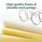 Matelas hybride ressorts et mousse Zinus 6 pouces [Nouvelle version], Lit simple, Fermeté moyenne, Soutien durable, Mousses et tissus certifiés sûrs, Matelas dans une boîte