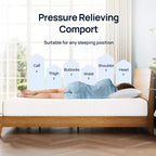 Matelas Greenstell en mousse à mémoire de forme au gel rafraîchissant de 6 pouces pour adultes, mousse de soutien au charbon de bambou, fermeté moyenne