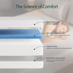 Matelas Greenstell en mousse à mémoire de forme au gel rafraîchissant de 6 pouces pour adultes, mousse de soutien au charbon de bambou, fermeté moyenne