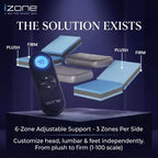 Matelas iZone 16 Smart Zone, réglable double face, de moelleux à ferme, support lombaire personnalisé pour couples, essai de 100 nuits