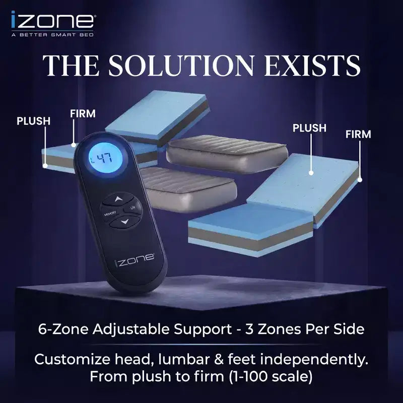 Matelas iZone 16 Smart Zone, réglable double face, de moelleux à ferme, support lombaire personnalisé pour couples, essai de 100 nuits