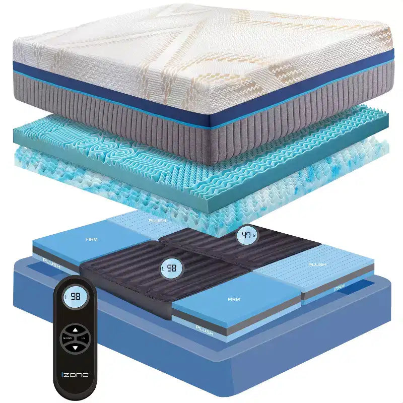 Matelas iZone 16 Smart Zone, réglable double face, de moelleux à ferme, support lombaire personnalisé pour couples, essai de 100 nuits