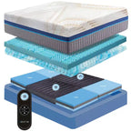 Matelas iZone 16 Smart Zone, réglable double face, de moelleux à ferme, support lombaire personnalisé pour couples, essai de 100 nuits