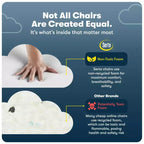 Chaise de bureau Style Hannah - Serta